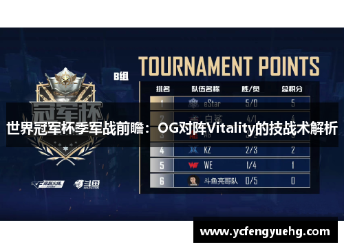 世界冠军杯季军战前瞻：OG对阵Vitality的技战术解析